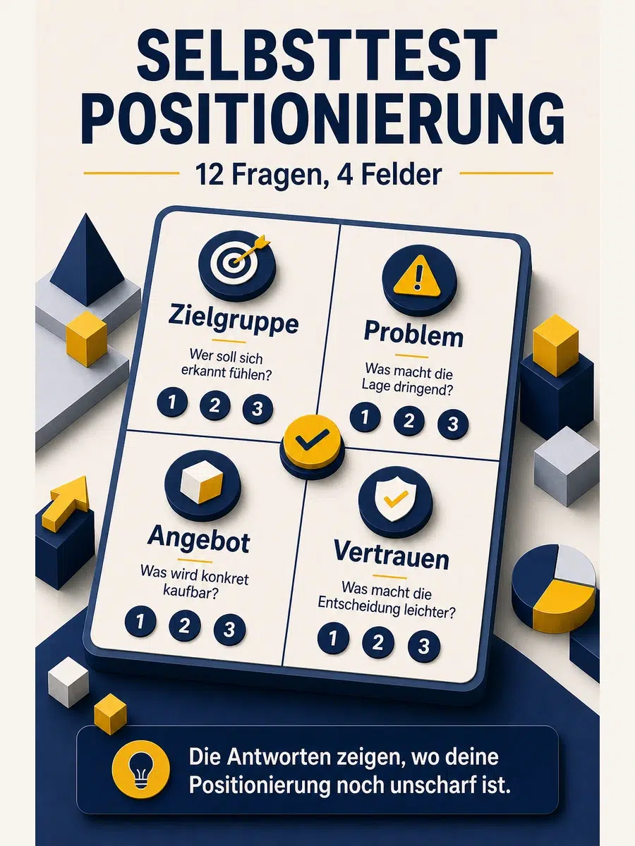Positionierungsanalyse Selbsttest: 12 Fragen Für Deine Ausgangslage Infografik Zum Positionierungsanalyse Selbsttest Mit 12 Fragen In Vier Feldern: Zielgruppe, Problem, Angebot Und Vertrauen.